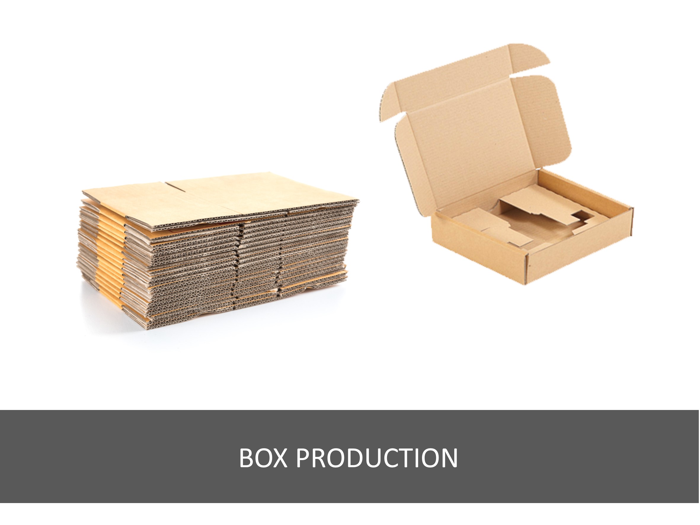 Box production